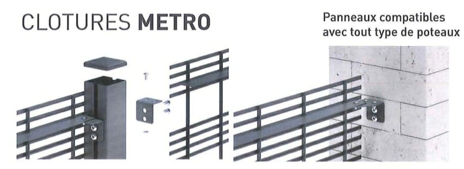 panneaux grillagés compatibles tous types poteaux